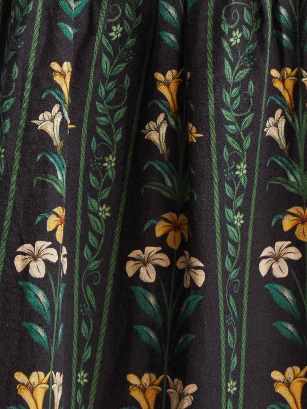 FARM Rio Flowers Arch Back Dark Green Maxi Dress with Yellow Floral Print - Picture 5 of 11